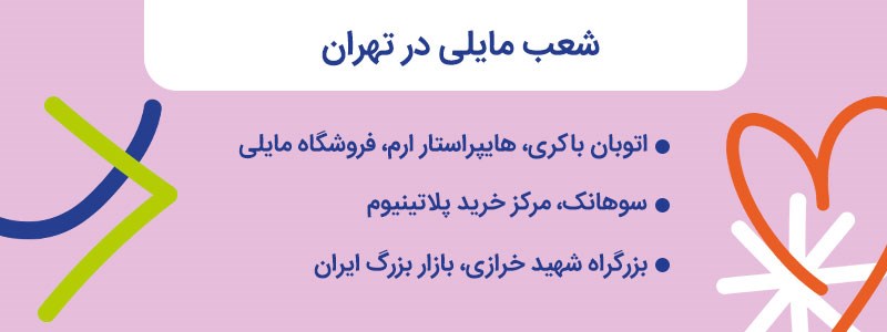 فروشگاه‌های مایلی در تهران